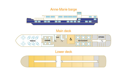 MS Anne-Marie Ship Deck.