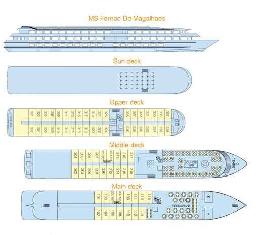 MS Fernao de Magalhaes Ship Deck.