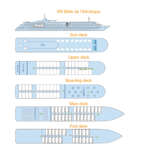 MS La Belle de Adriatique Ship Deck.