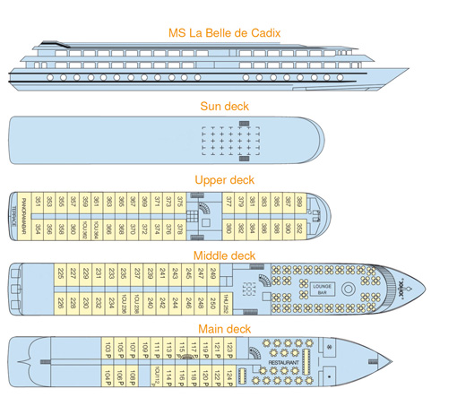 MS La Belle de Cadix Ship Deck.