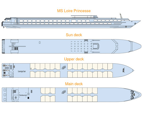 MS Loire Princesse Ship Deck.