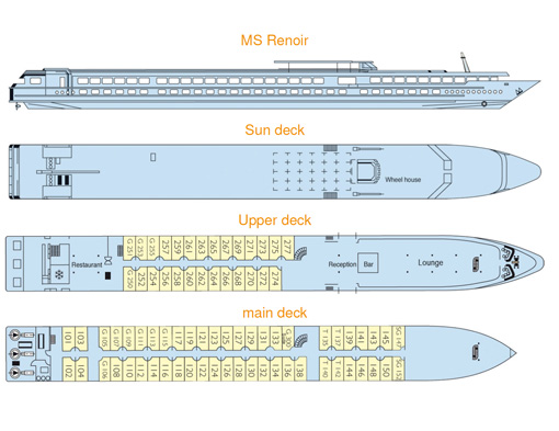 MS Renoir Ship Deck.