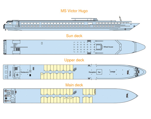 MS Victor Hugo Ship Deck.