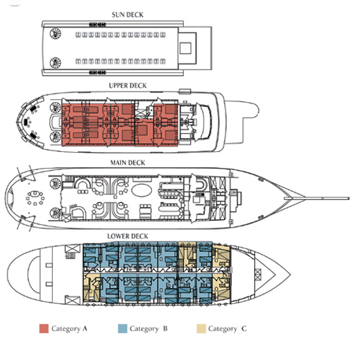 MS Galileo Deck Plan.